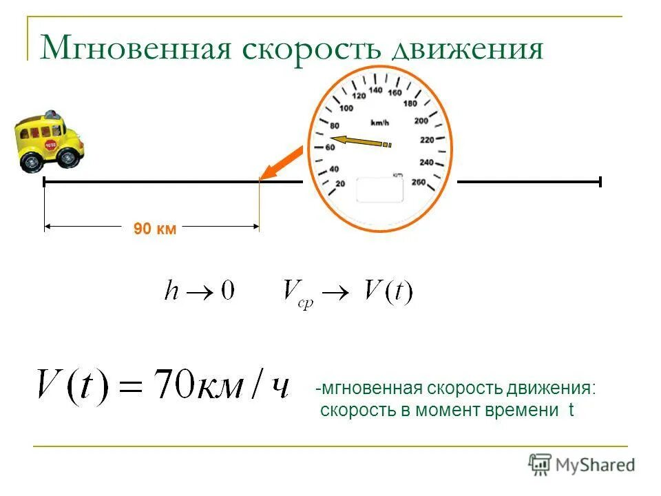 С какой скоростью двигается улитка