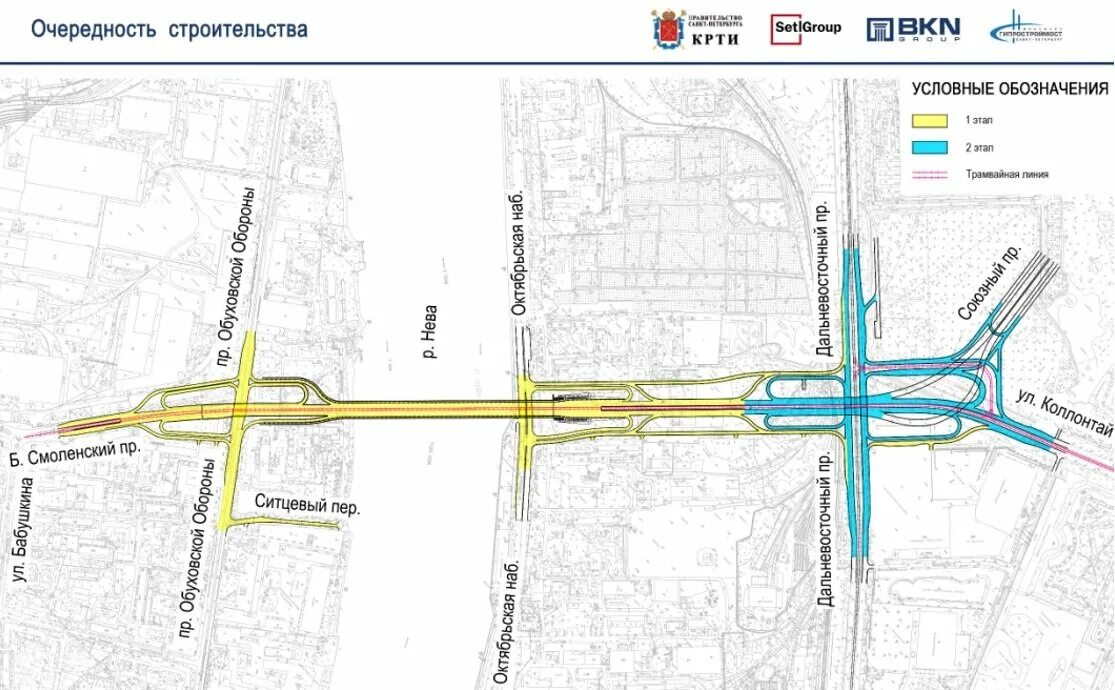 Новый мост в Санкт-Петербурге через Неву Коллонтай. Новый мост через Неву в Невском районе проект СПБ. Большой Смоленский мост Санкт-Петербург план строительства. Мост в створе Коллонтай. Левый берег соединить