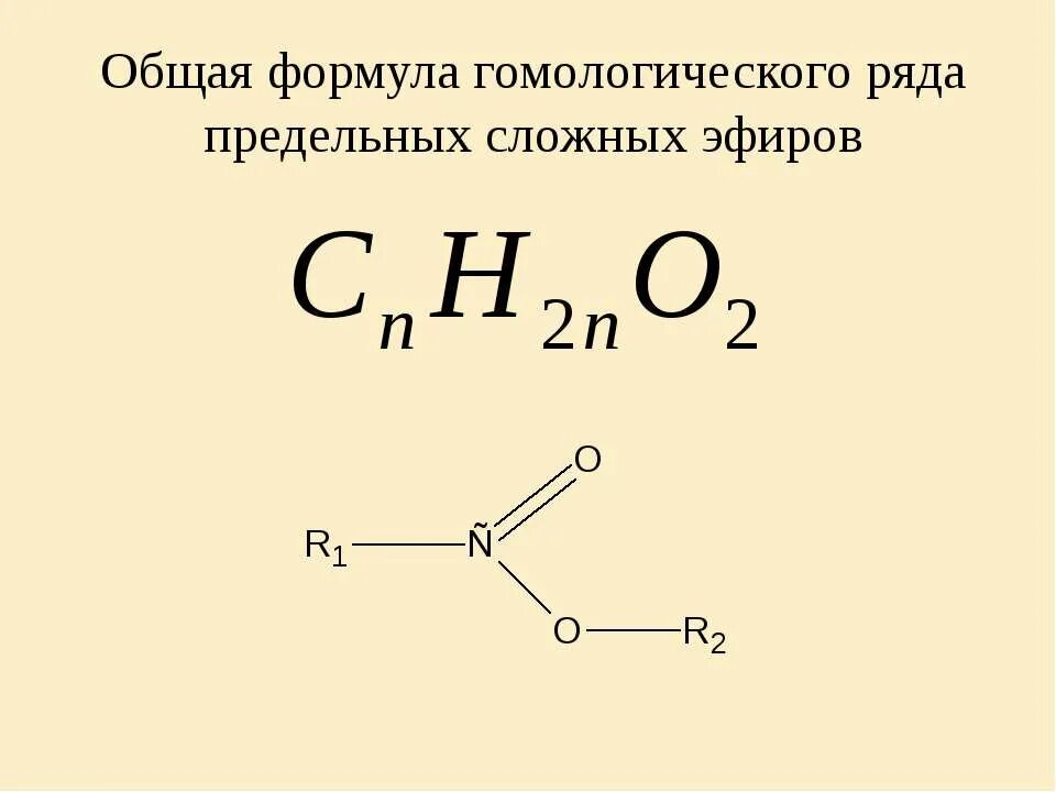 10 формул эфира