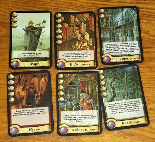 Цитадель игра. Мир цитадели. Цитадель карта. Цитадель destiny 2. Бандит андрей круз книга.