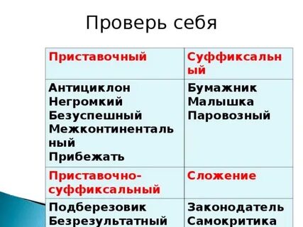 Подберезовик словообразовательный разбор