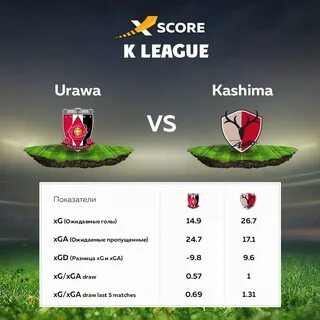 Урава касима