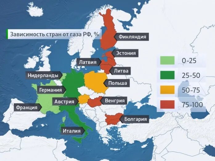 Есть ли в европе. Зависимость стран от российского газа. Зависимость европейских государств от российского газа. Зависимость Европы от газа из России. Зависимость стран Европы от российского газа.