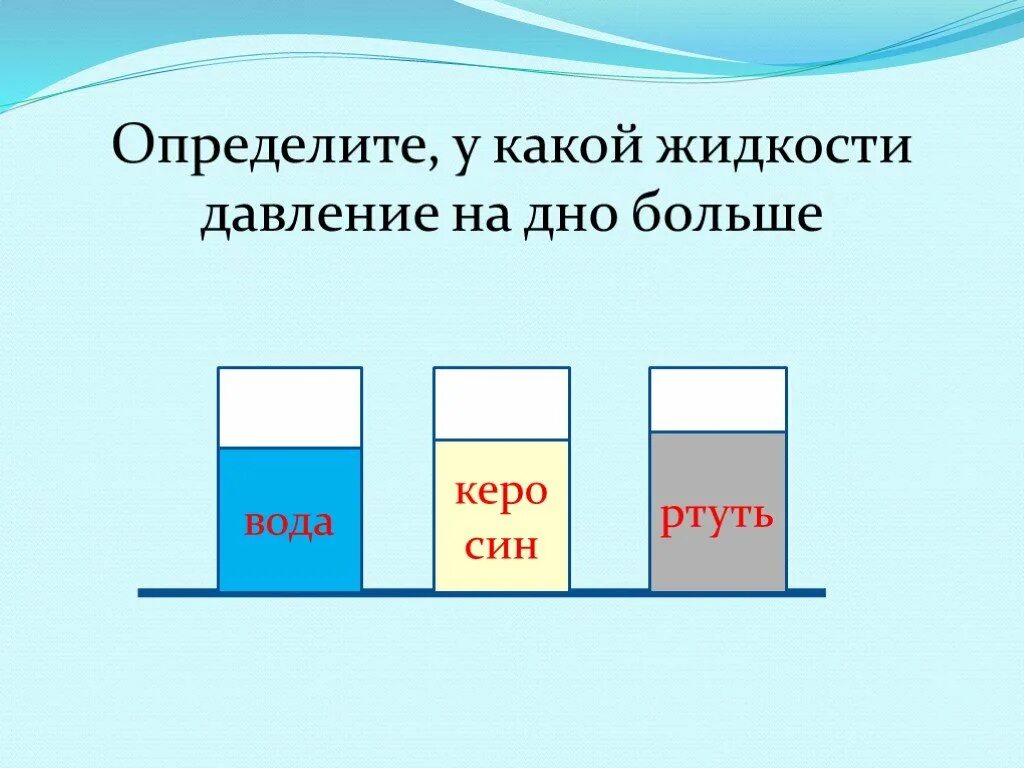 Какая сила действует на дно сосуда. Расчет давления жидкости на дно. Давление на дно и стенки сосуда. Давление жидкости на дно и стенки сосуда. Давление на дно и стенки сосуда задачи.