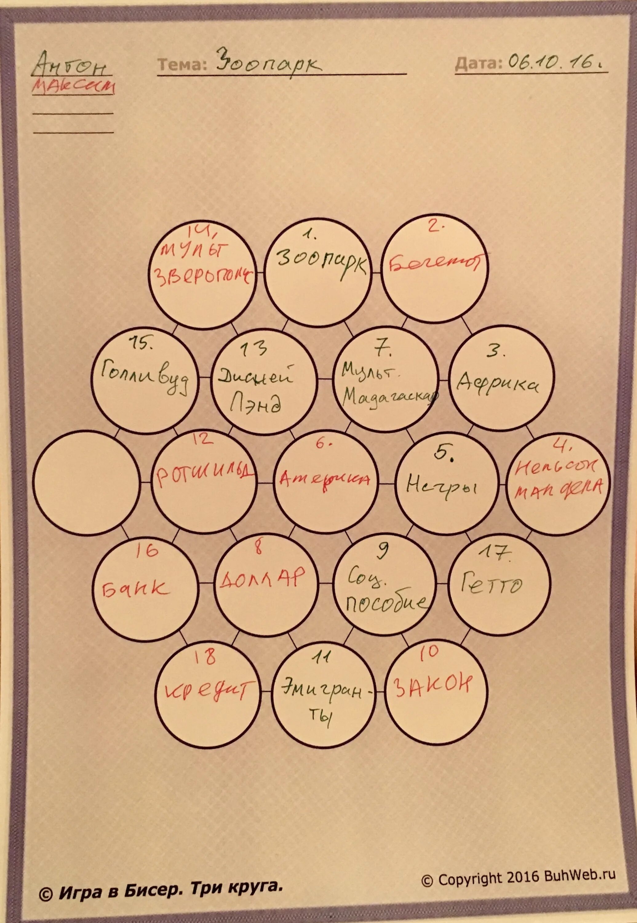 Игра в бисер поле. Игра в бисер. Гессе игра в бисер. Игра в бисер кнехт. Игра в бисер цитаты.