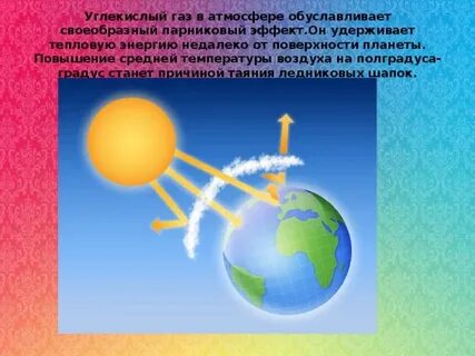 Какой из перечисленных относится к парниковым
