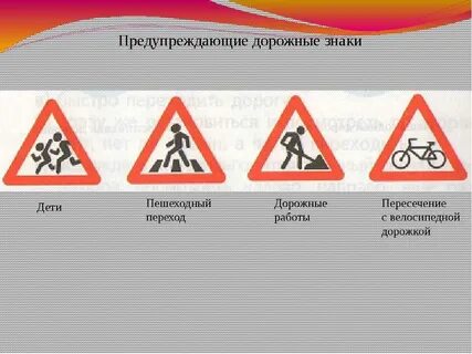 Предупреждающие знаки тест