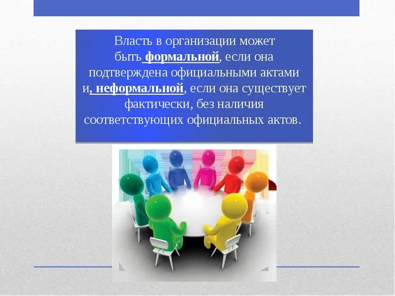 Роль власти в организации. Власть в организации. Власть для презентации. Власть в организации менеджмент. Понятие власти в менеджменте.