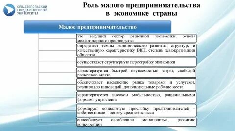 Среднее предпринимательство задачи