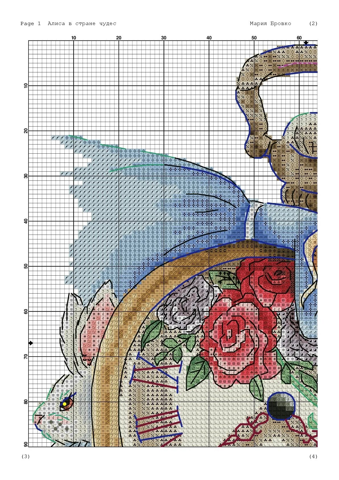 алиса (alisa_cross_stitch). вышивка алиса в стране чудес. алиса в стране чудес вышивка крестом схемы. алиса в стране чудес вышивка крестом схемы. алиса в стране чудес вышивка крестом схемы.