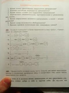 Какими способами выражается