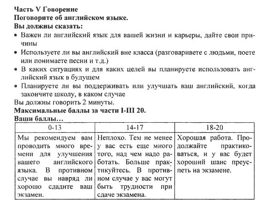 Задание на говорение по английскому. Задание на говорение по английскому 10 класс. Задание на говорение по английскому 8 класс. 10 Класс английский язык задания на говорение.