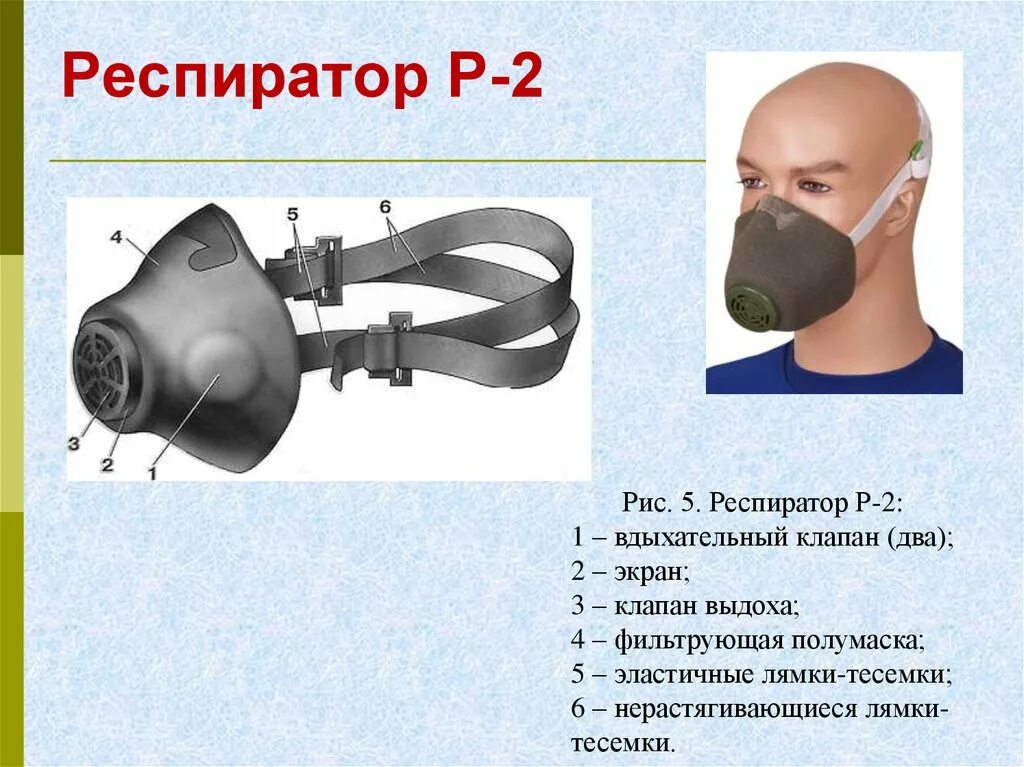 Части респиратора. Респиратор фильтрующий р-2у. Респиратор 2568200005 р_2у. Респиратор р 2 схема ОБЖ. Респиратор p-2 схема.