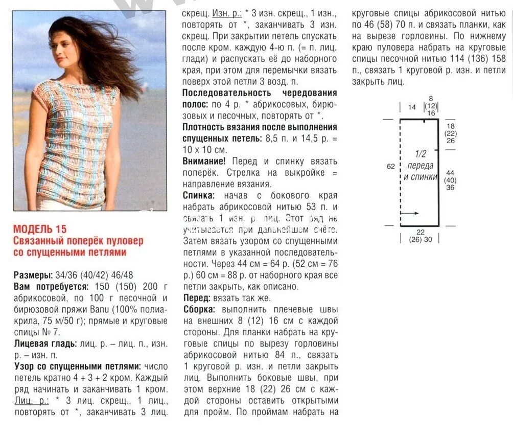 Летние модели спицами со схемами для женщин. Вязаные топы спицами со схемами и описанием для женщин. Топы спицами для женщин модные модели схемы и описание. Топ спицами из хлопка схема и описание.