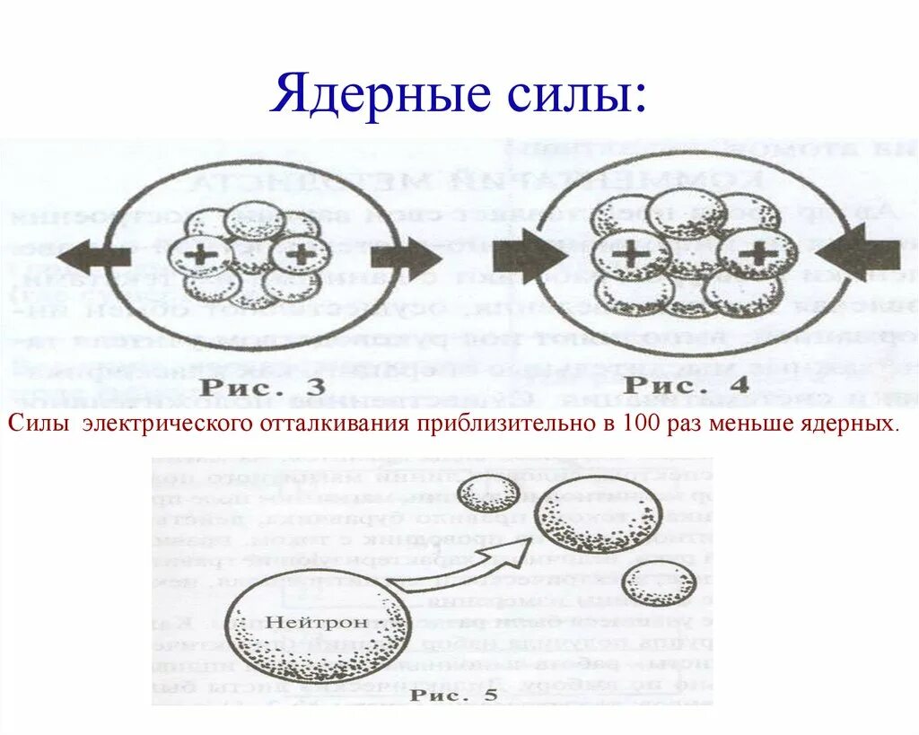 Ядерные силы являются. Ядерные силы. Ядерный. Ядерные силы это в физике. Ядерные силы конспект.