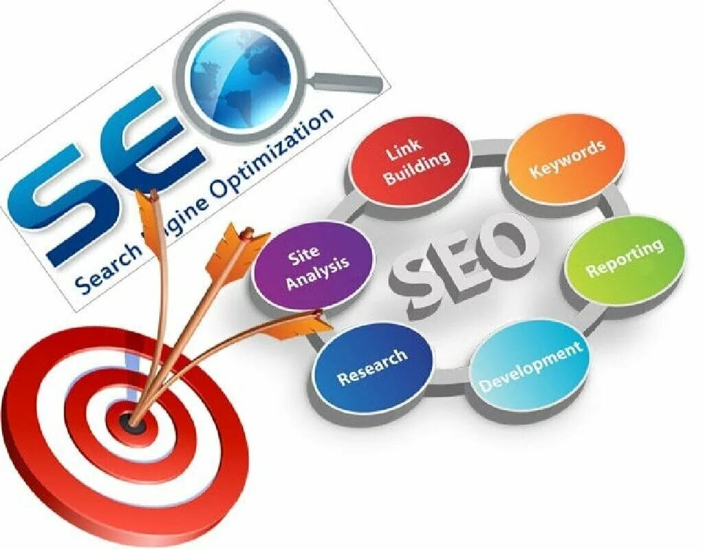 Seo продвижение заказать artdirects ru. SEO оптимизация. SEO продвижение. Оптимизация сайта. SEO продвижение сайтов.