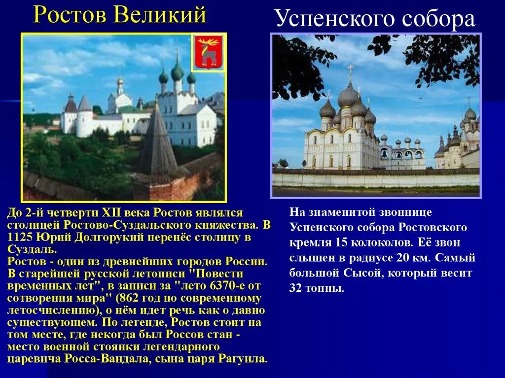 Информация о городе ростов. Рассказ о городе Ростов Великий 3 класс. Ростов Великий город Юрия Долгорукого. Суздаль - Ростово-Суздальского княжества.