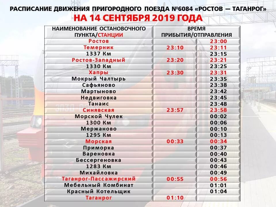 Изменение расписания электричек ростов таганрог. Расписание электричек ростов-таганрог. расписание электричек таганрог-ростов-на-дону. остановки электрички ростов таганрог. таганрог ростов поезд расписание.