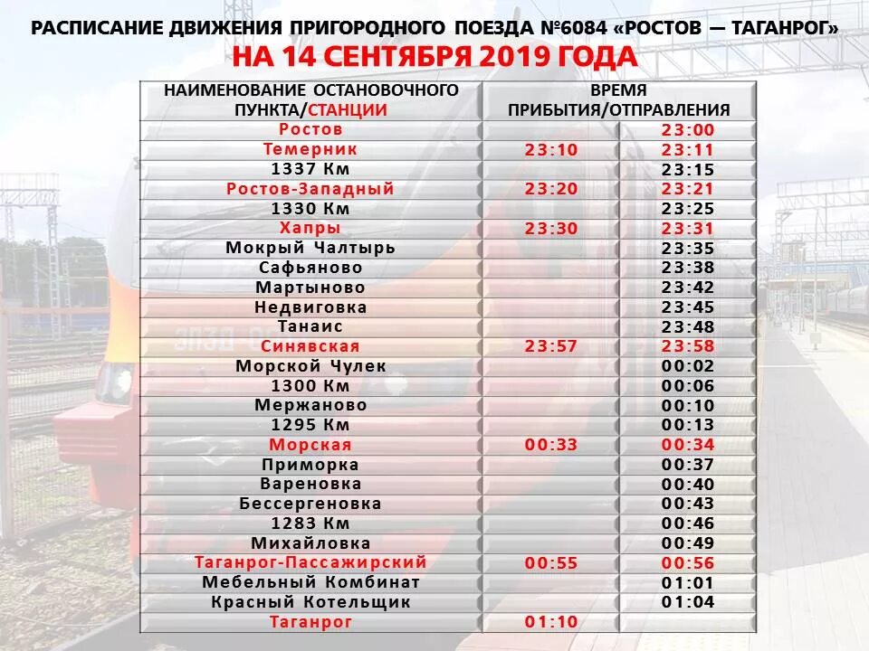 Жд билеты зверево. Электричка Таганрог-Ростов расписание. Таганрог Ростов поезд расписание. Остановки электрички Ростов Таганрог. Расписание электричек на Ростов.