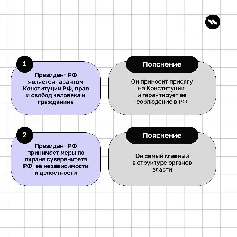 изменения егэ по обществознанию 2024 года