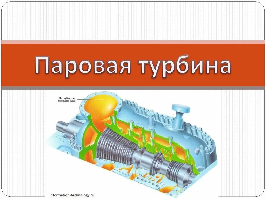 Паровая турбина 8. Паровая турбина схема физика 8. Паровая турбина физика 8 класс. Паровая турбина схема. Паровая турбина презентация.