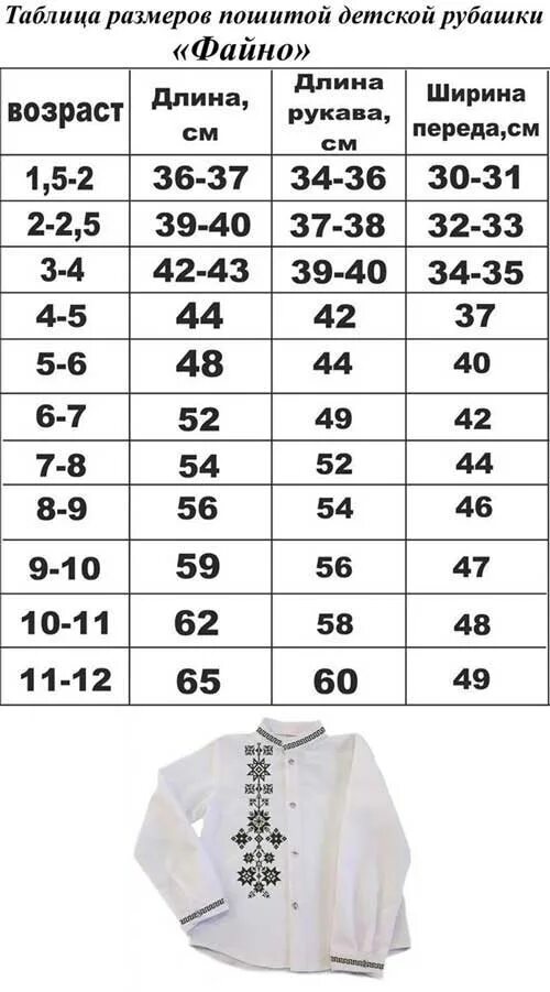 Рубашка детская размеры. Размерная таблица рубашек для мальчиков. Размер детской рубашки. Детские Размеры рубашек. Размеры рубашек для мальчиков.