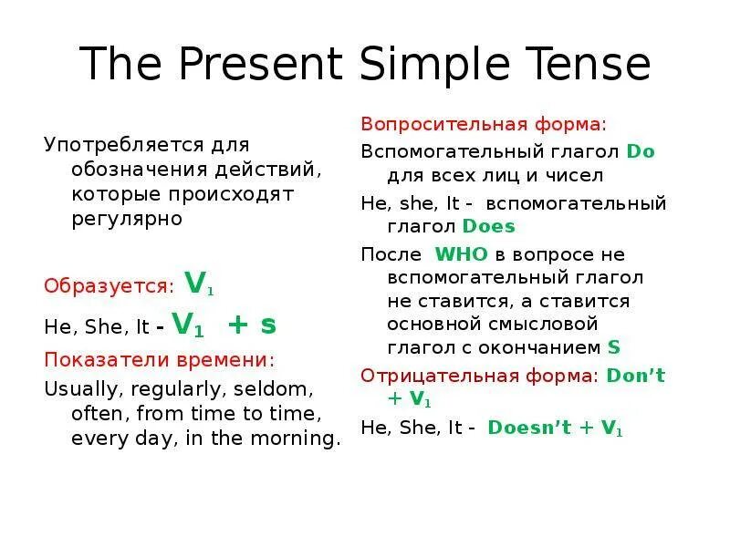 Spotlight 3 класс present continuous. Present simple 3 правило. Правило по английскому языку 4 класс present simple. Правило по английскому языку 5 класс present simple. Английский язык 3 класс правило present simple.