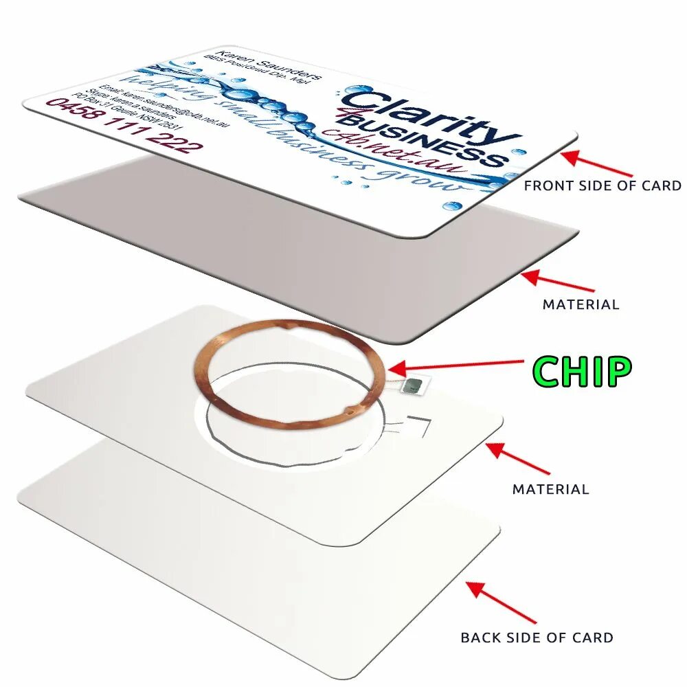 Пластиковая проксимити карта em-Marine¶с чипом 4100,. Карта RFID 125 КГЦ. NFC+RFID чип. Копировщик RFID 125 КГЦ. Чипы местоположение