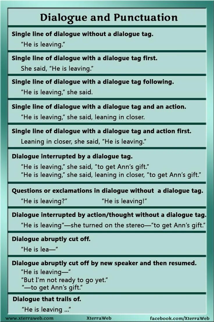 Rules for Punctuation. Dialogue Punctuation. English Punctuation Rules. Punctuation dialogs. Lean closer