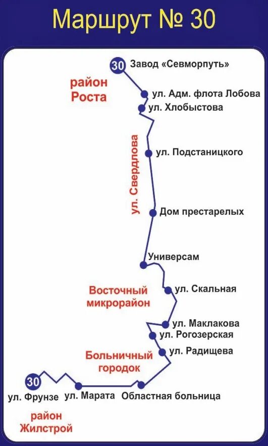 Маршрут 30 автобуса Мурманск. Автобусные маршруты Мурманск схема. Схема маршрутов Мурманск. Мурманск схема общественного транспорта.