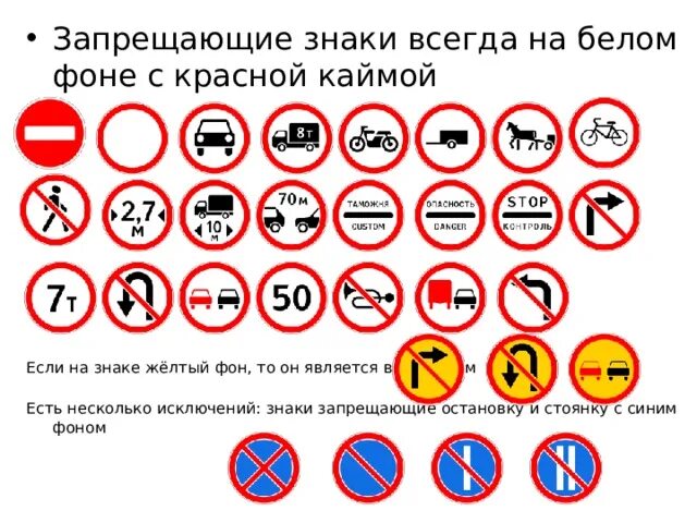 Какой знак можно увидеть в общественном транспорте. Знак безопасное колесо. Запрещающие знаки исключения. Дорожные знаки с красной каймой. Знак остановка запрещена на желтом фоне.