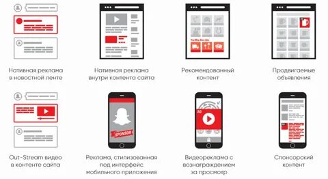 Видеореклама приложения