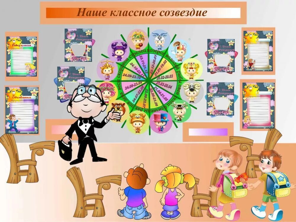 Рекомендации по оформлению классного уголка