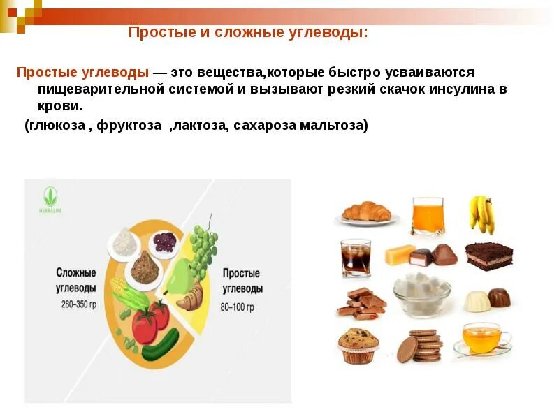 Какой углевод усваивается быстро и просто. Простые и сложные углеводы. сложные углеводы и простые углеводы. быстрые углеводы для детей. простые и сложные углеводы картинки.