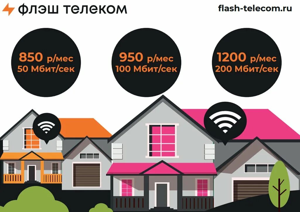 флеш телеком новопавловск. флеш телеком новопавловск. флеш телеком новопавловск. флеш телеком личный кабинет вход. флеш телеком новопавловск.