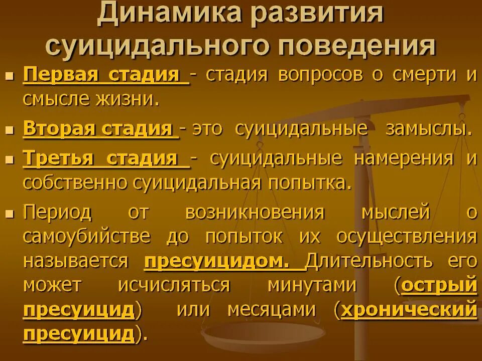 Этапы суицидального поведения