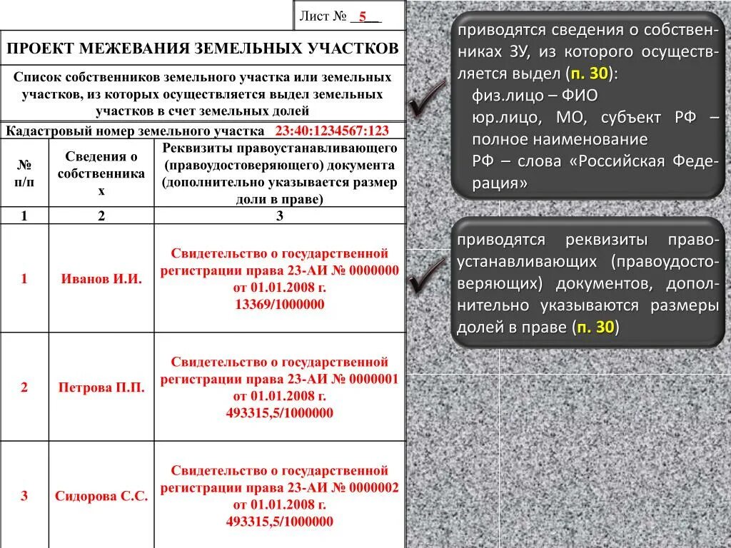 Проект межевания выдел земельной доли. Выдел земельного участка из земель сельскохозяйственного назначения. Порядок выдела земельного участка в счет земельной доли. Возражения на проект межевания земельного участка образец. Выдел в счет земельной доли