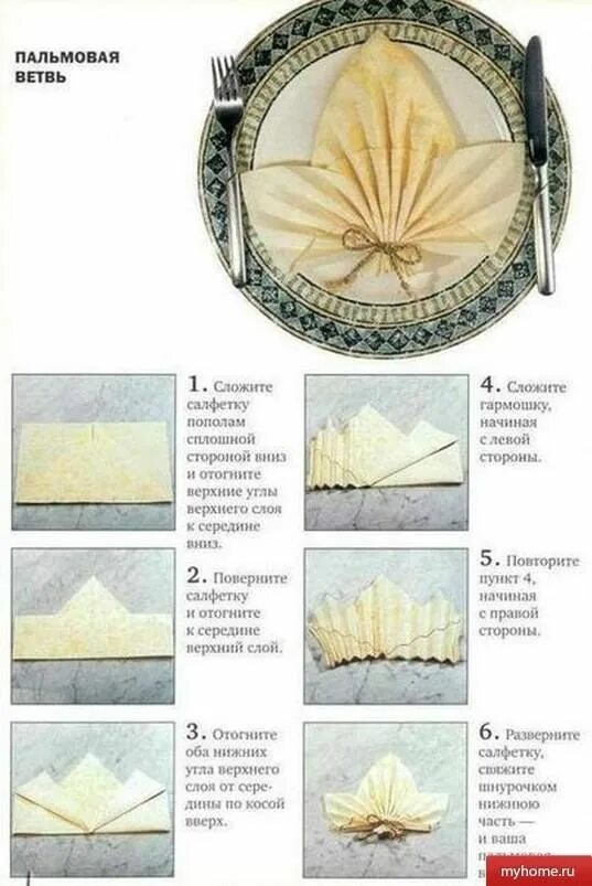 Способы сворачивания салфеток. Сложить салфетки на праздничный стол. Складывание салфеток для сервировки. Как красиво сложить салфетки бумажные схема. Формы салфеток для сервировки.