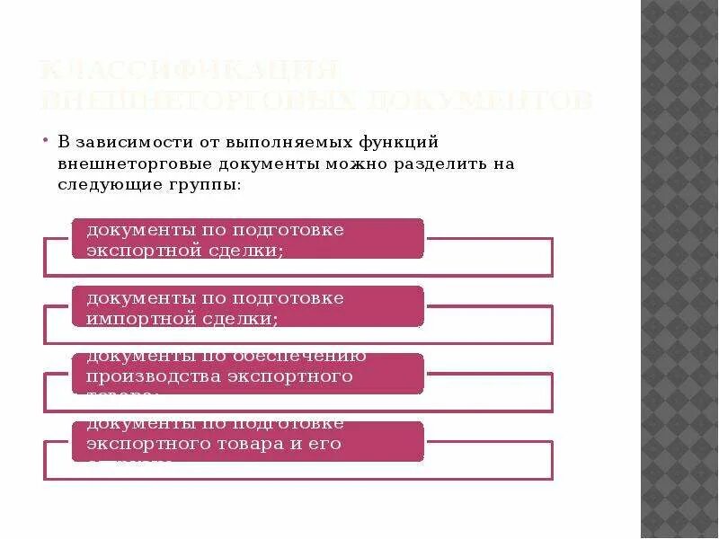 Группа документов по назначению. Классификация внешнеторговых документов. Разделение документов по назначению. Функции документа можно разделить на. На какие группы можно разделить документы в организации.