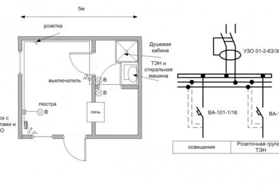 Схемы электропроводки своими руками. Схема подключения Эл.проводки в бане. Схема подключения электропроводки в бане. Разводка электрики в бане схема подключения. Схемы монтаж электропроводки для освещения.