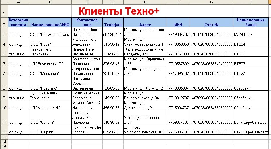Клиентская таблица. Access таблица база данных. Клиентская таблица. Клиентская база эксель шаблон. Клиентская база эксель шаблон.