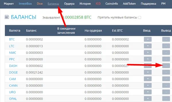 Как вывести деньги из криптовалюты. Как вывести деньги из криптовалюты