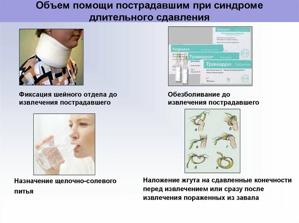 Оказание медицинской помощи при травматическом шоке. Оказание неотложной помощи при травматическом шоке. Алгоритм действий при травматическом шоке. Оказание первой помощи пострадавшему при травматическом шоке. Первая доврачебная помощь при травматическом шоке.