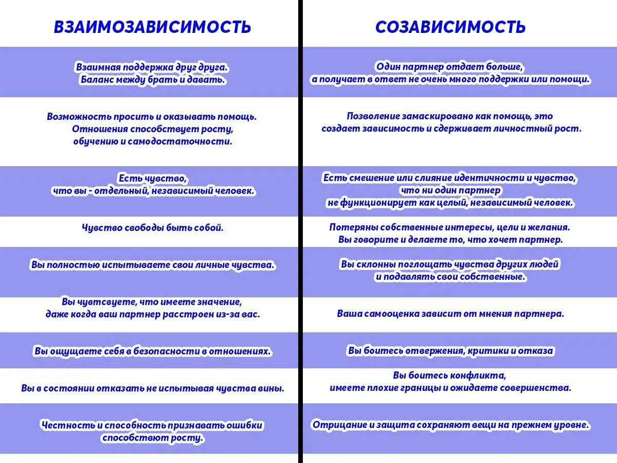 Чем они различаются. Они различаются в зависимости от. Морфофункциональные основы мышечной силы. Они различаются в зависимости от. Вид например.