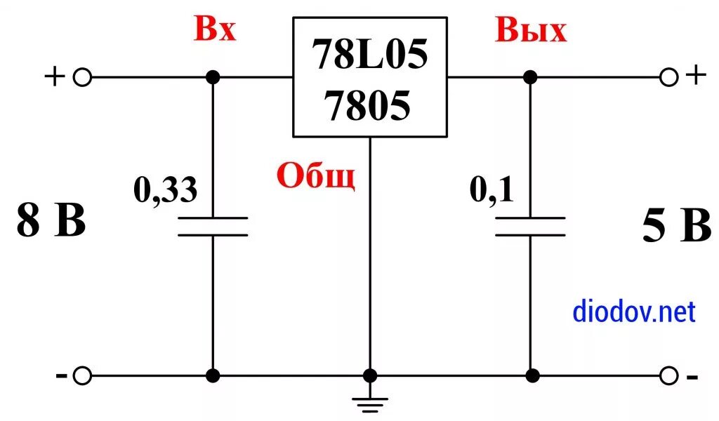 7805 Стабилизатор схема включения. Стабилизатор напряжения lm7805 схема включения. 7805 Стабилизатор напряжения 5 вольт. 7805 Стабилизатор схема включения 12v. 5 вольт на метр