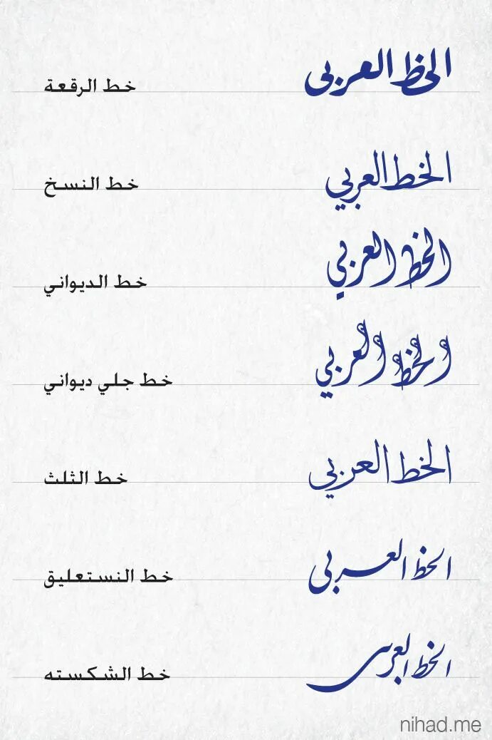Арабская каллиграфия. Арабская подпись. Арабская каллиграфия шрифты. Подпись на арабском языке.