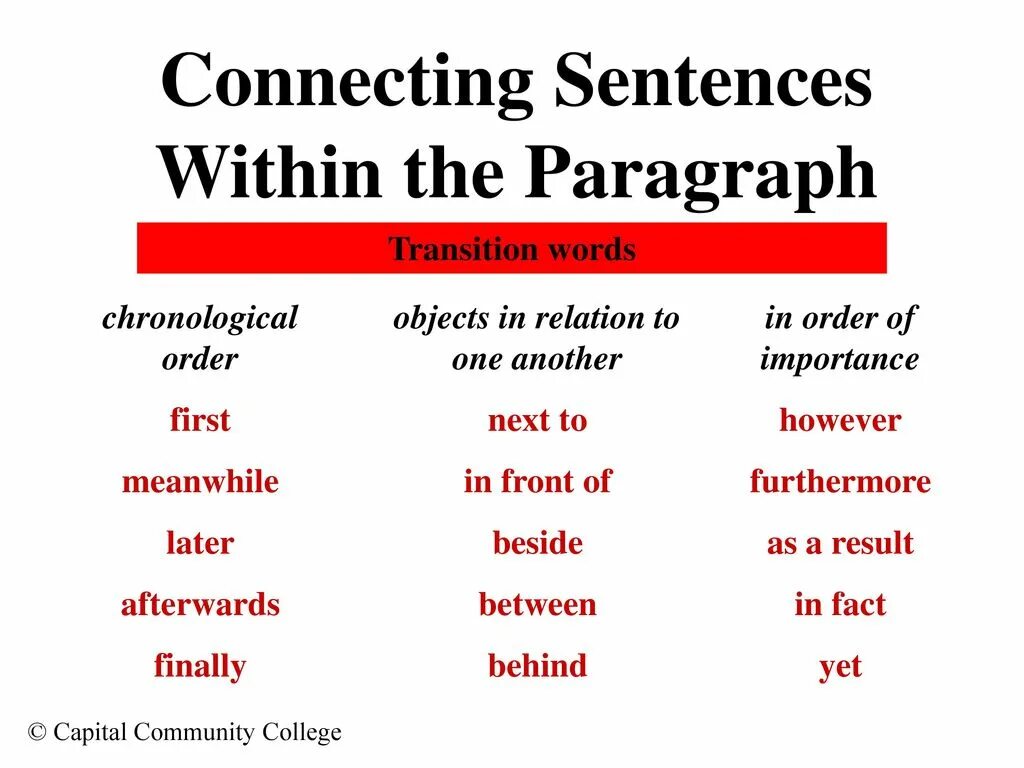 Connectives в английском. Words for connecting sentences. Connective sentence. A list of connectives.