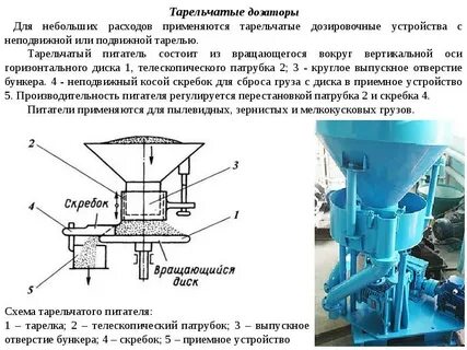 Небольшое устройство