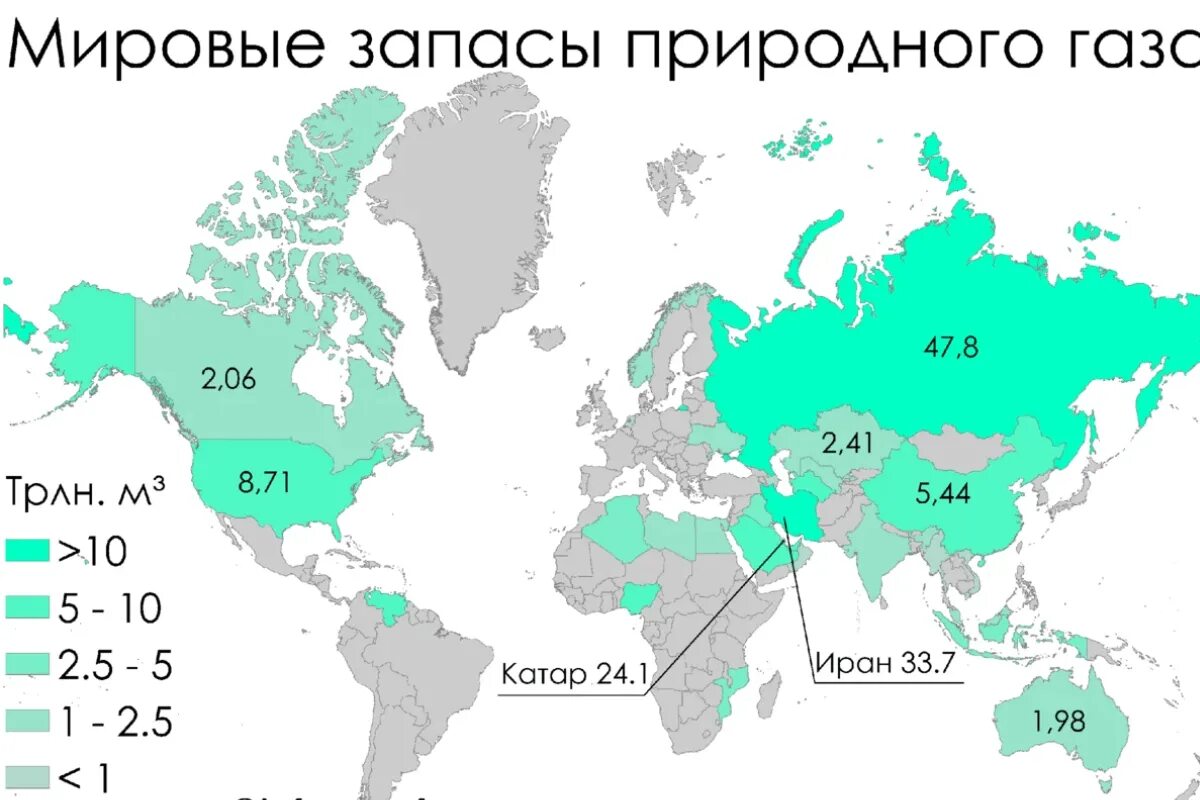 Самые богатые газом страны. Страны по запасам природного газа. Мировые запасы газа в мире. Мировые запасы природного газа. Карта запасов газа в мире.