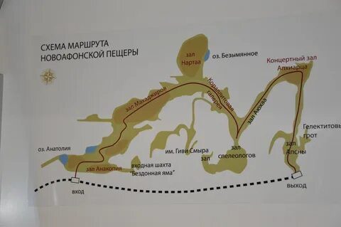 График работ пещеры
